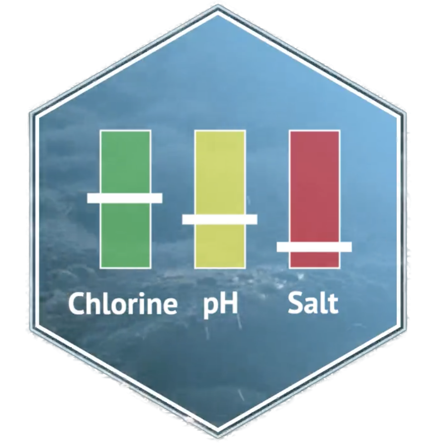 Chlorine, pH, and Salt levels displayed on a Hot Tub control panel.